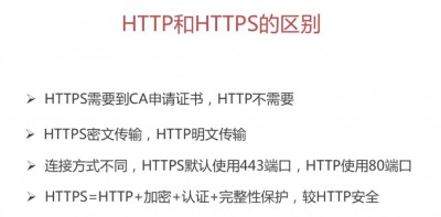 https和http的区别是什么？