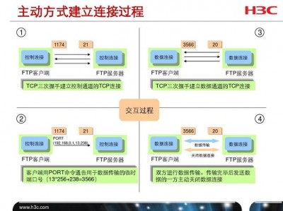 怎么使用FileZilla向ubuntu传输文件