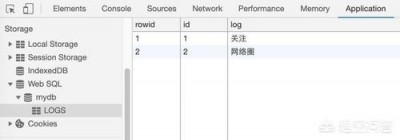 html如何把数据库连接到表格