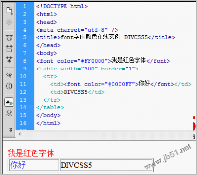 html title如何修改