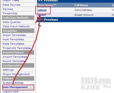 Cacti系统支持多语言界面和报警通知吗