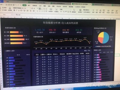 在Zabbix中如何实现自定义报表生成