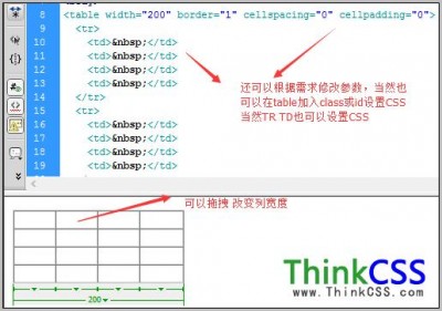 html 如何在th上加一行