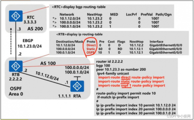 大网数据：武汉BGP/浙江BGP默认100G高防云68元起(4核/4G内存/40GSSD/10M带宽)，湖北武汉/十堰高防物理服务器330元/E5-2650v2*2/32g内存/480gSSD/50M带宽