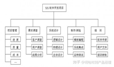 OpenBSD的软件包管理系统有哪些特点