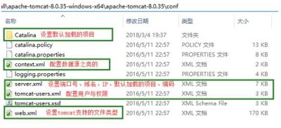 tomcat文件下载配置的方法是什么