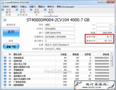 Netdata如何查看磁盘使用情况