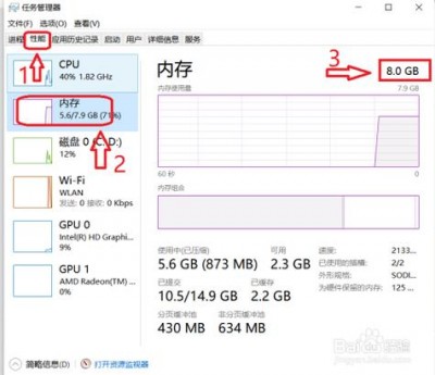 如何在CentOS中查看内存使用情况