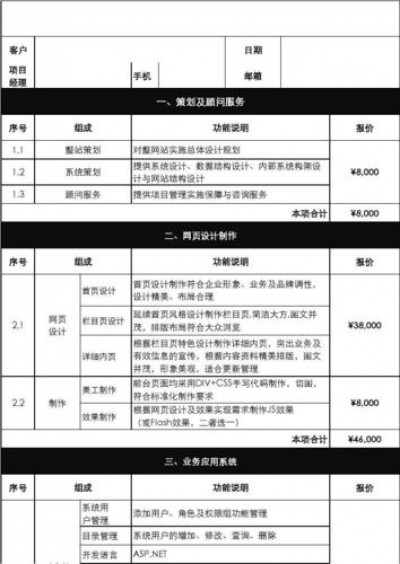 定制网站的费用是多少