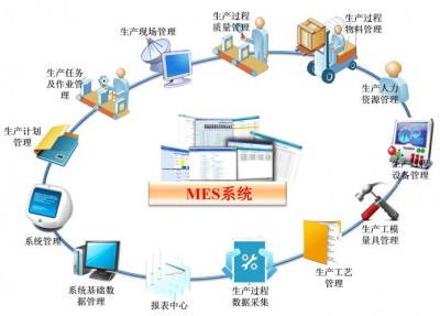 SUSE系统有哪些特点使其在企业环境中受欢迎