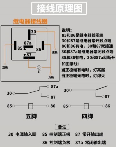 如何测继电器好坏