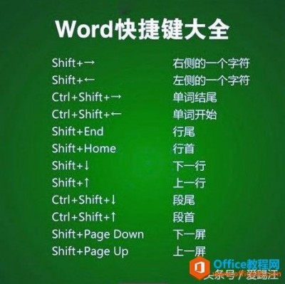 word2007简体中文绿色便携官方版下载_word2007快捷键大全