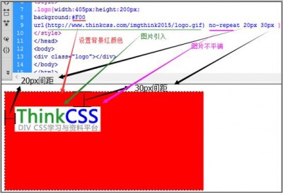 html背如何设置背景颜色