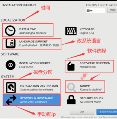 centos创建文件夹的方法是什么