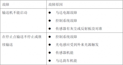 Alma Linux的网络故障排除方法有哪些