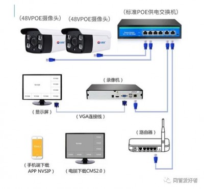 怎么用prometheus监控api接口