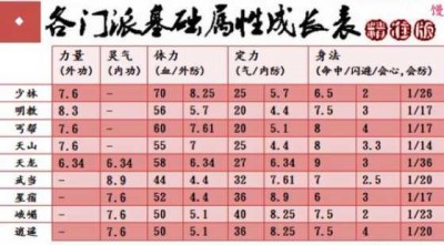 天龙私服：全面解析与攻略