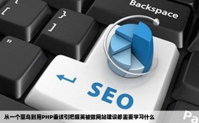 从一个菜鸟到用PHP垂该引把握英被做网站建设都需要学习什么