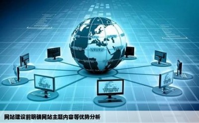 网站建设前明确网站主题内容等优势分析