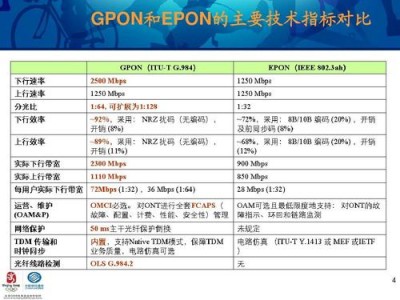 WinForm中DataGrid和DataGridView的区别是什么