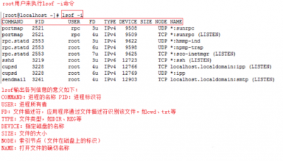 Linux怎么找出占用文件系统的进程