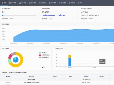 如何在Cacti系统中实现日志记录和审计功能