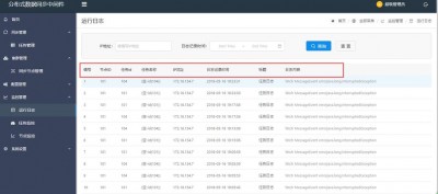 OpenBSD中常用的日志管理工具有哪些