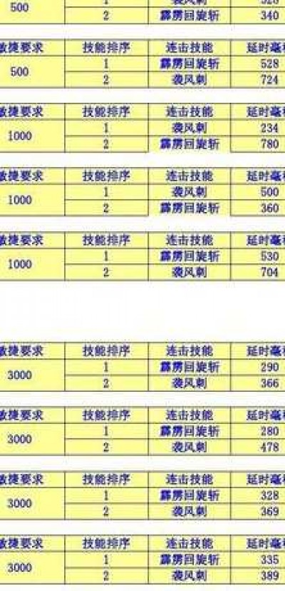 奇迹MU私服小技巧：揭秘那些老玩家不愿透露的游戏秘籍