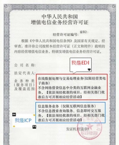 经营性网站备案信息和互联网站备案信息有什么不同？