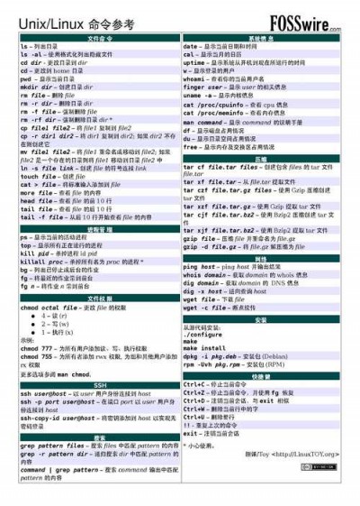 linux如何列出所有文件