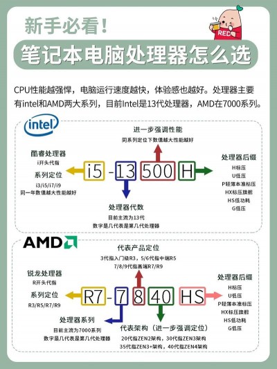 linux重新安装jdk要注意什么